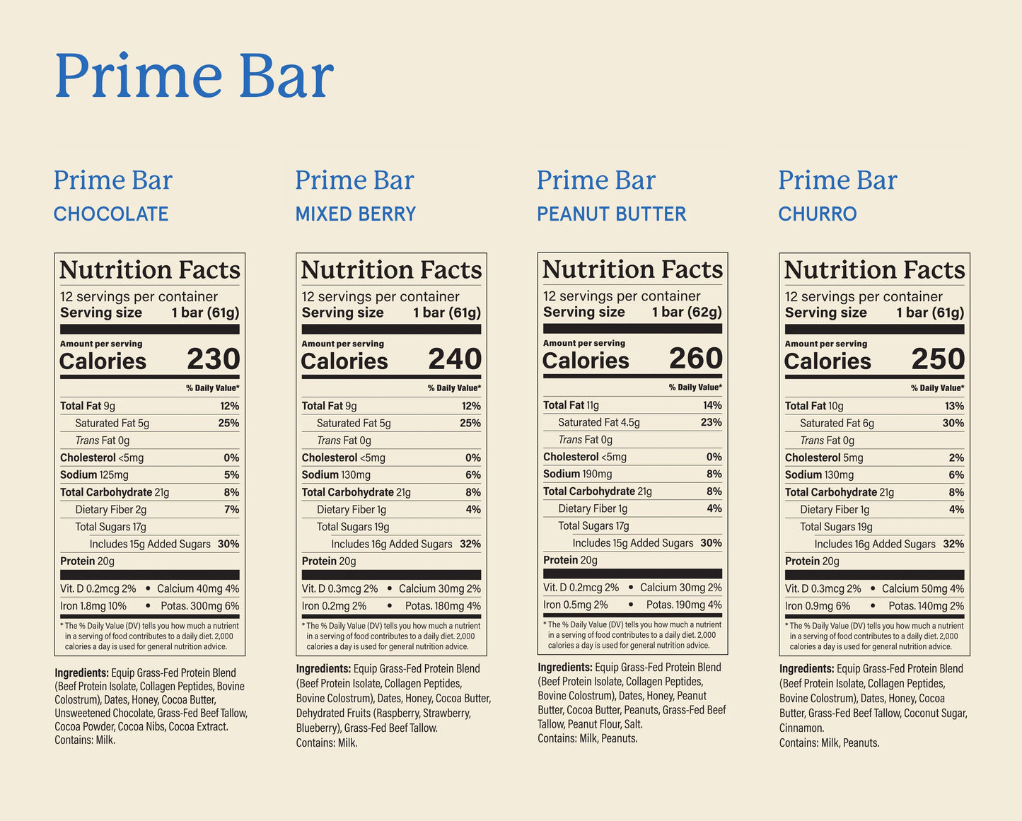 Prime Protein Bar