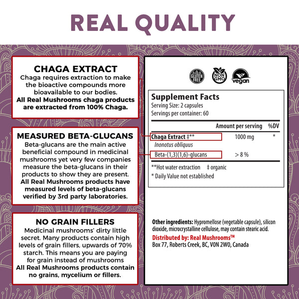 Organic Chaga Extract Cap