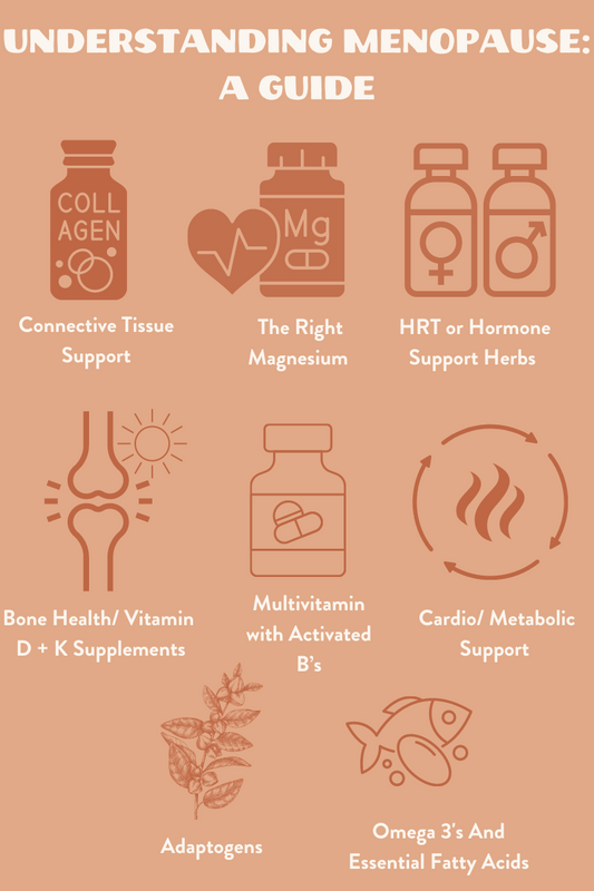 Understanding Menopause: A Guide