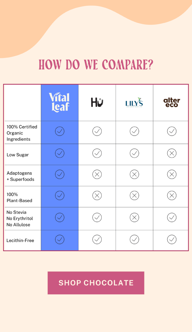 Cocoa Crunch Mylk Chocolate Bar for Mood Boost