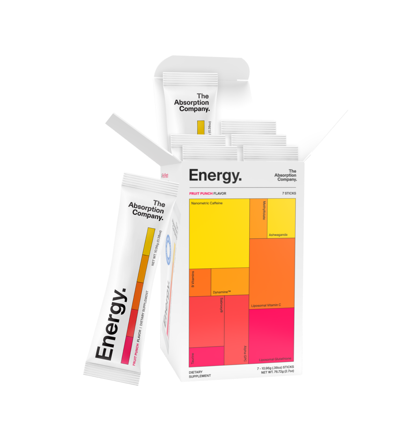 Energy - Master Case
