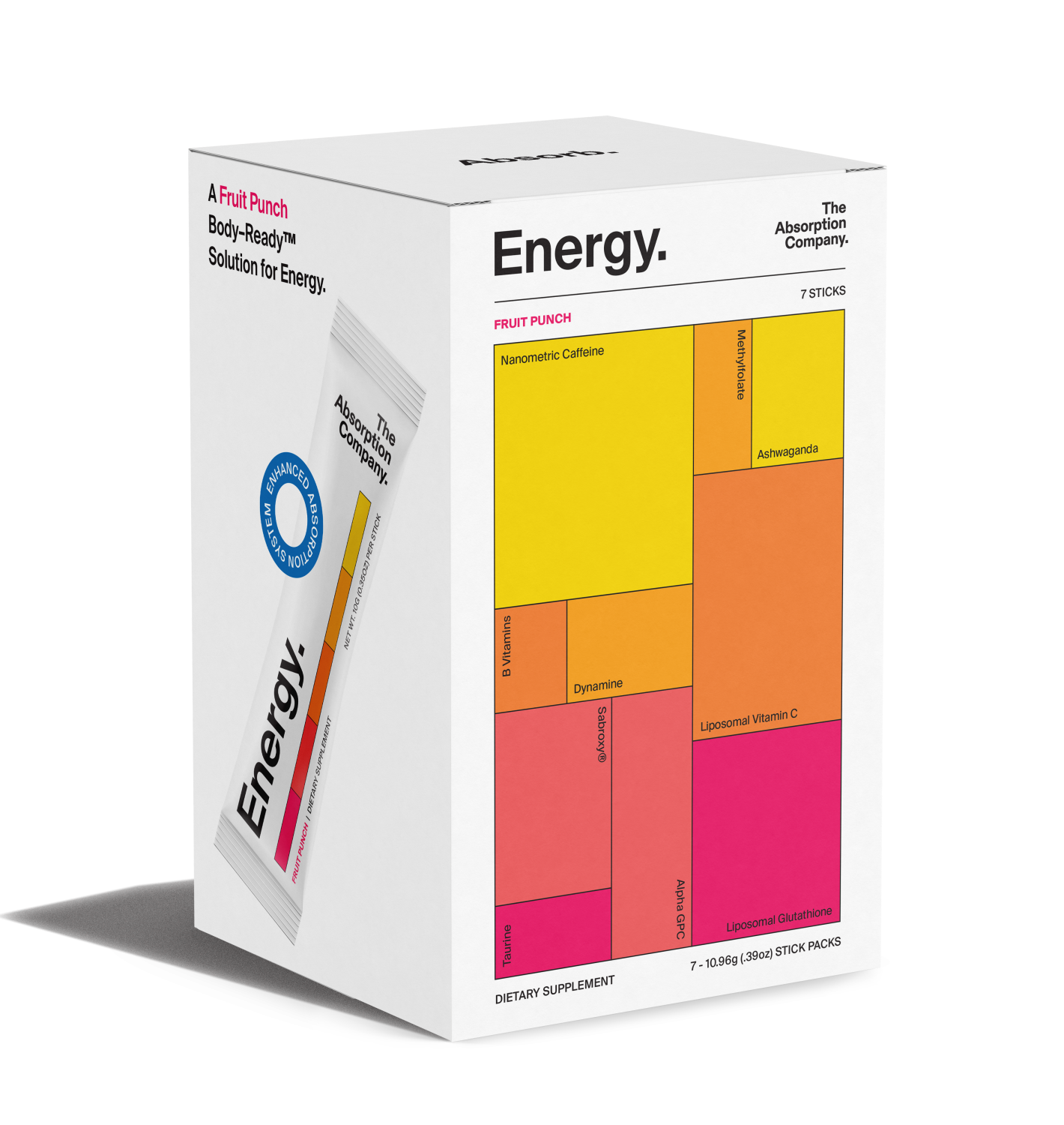 Energy - Master Case