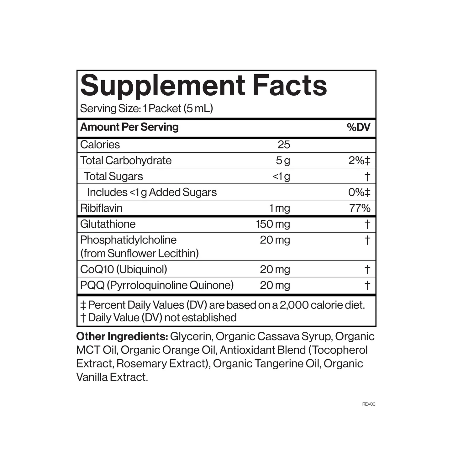 Liposomal Glutathione - Box of 26