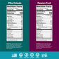 IQ Mix Electrolytes (Tropical Pack)
