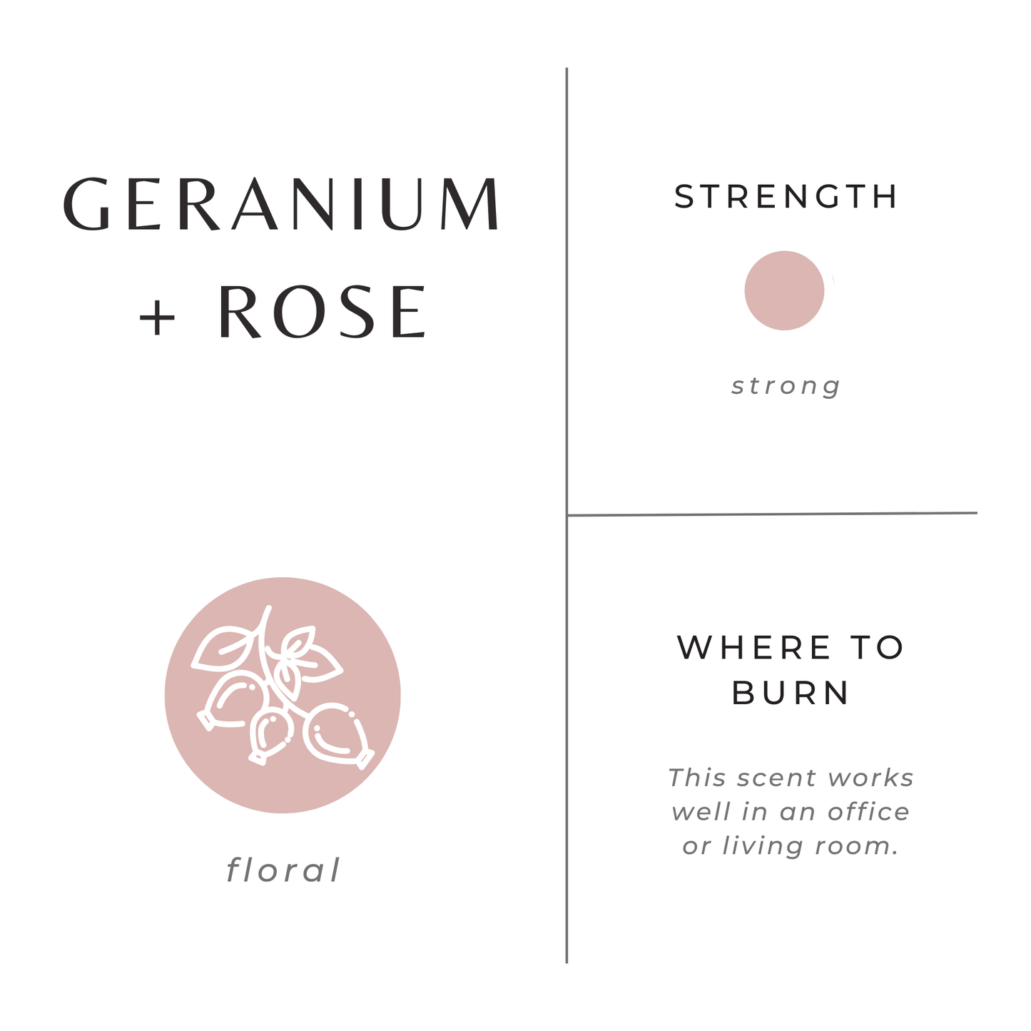 Geranium + Rose Frosted Candle