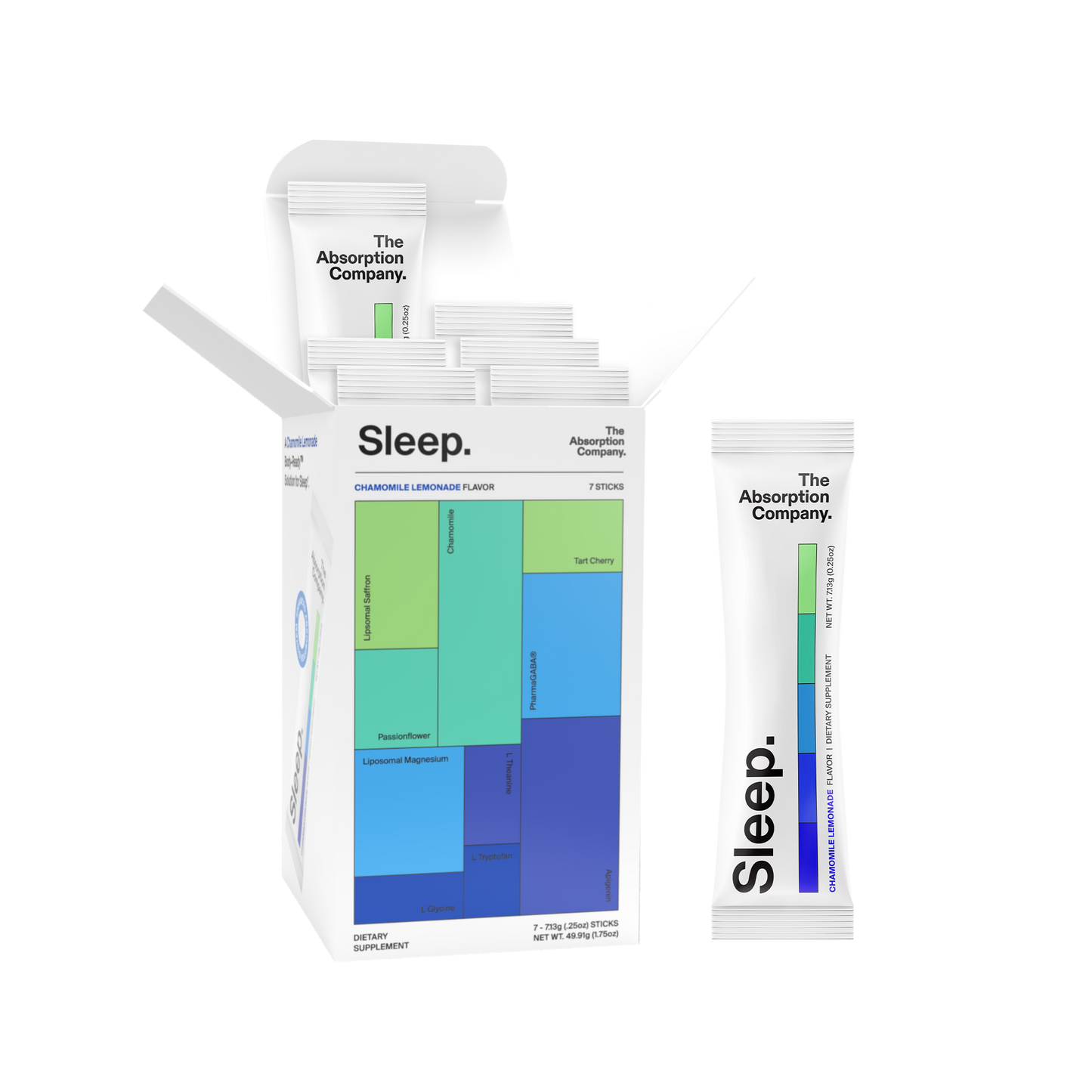 Sleep - Master Case