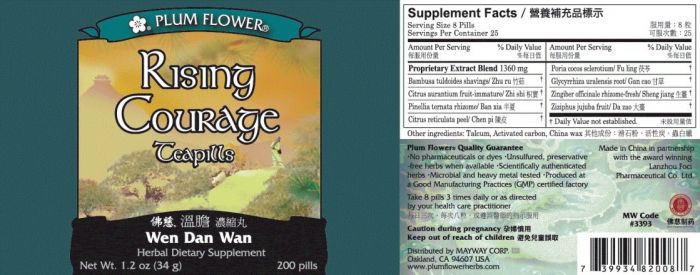 Rising Courage teapills