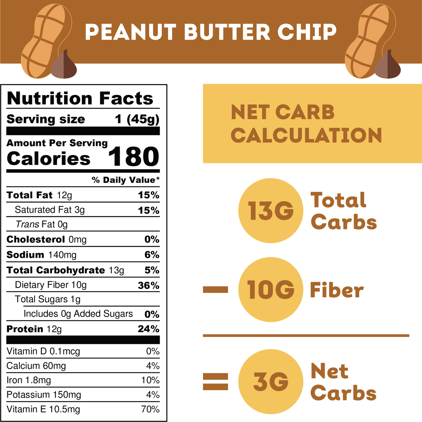 Peanut Butter Chip Bar