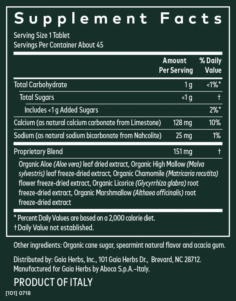 Reflux Relief