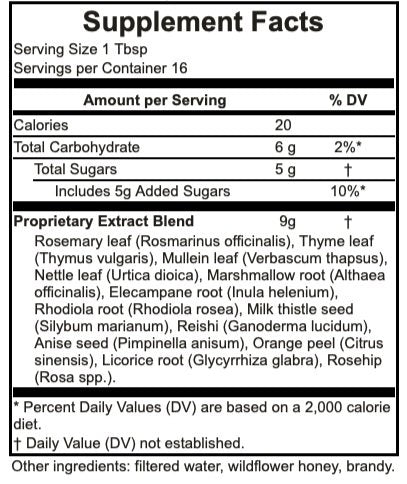 Mighty Lungs Syrup- formerly Strong Lung Syrup