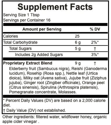 Well-Being Syrup (formerly Wellness Syrup)